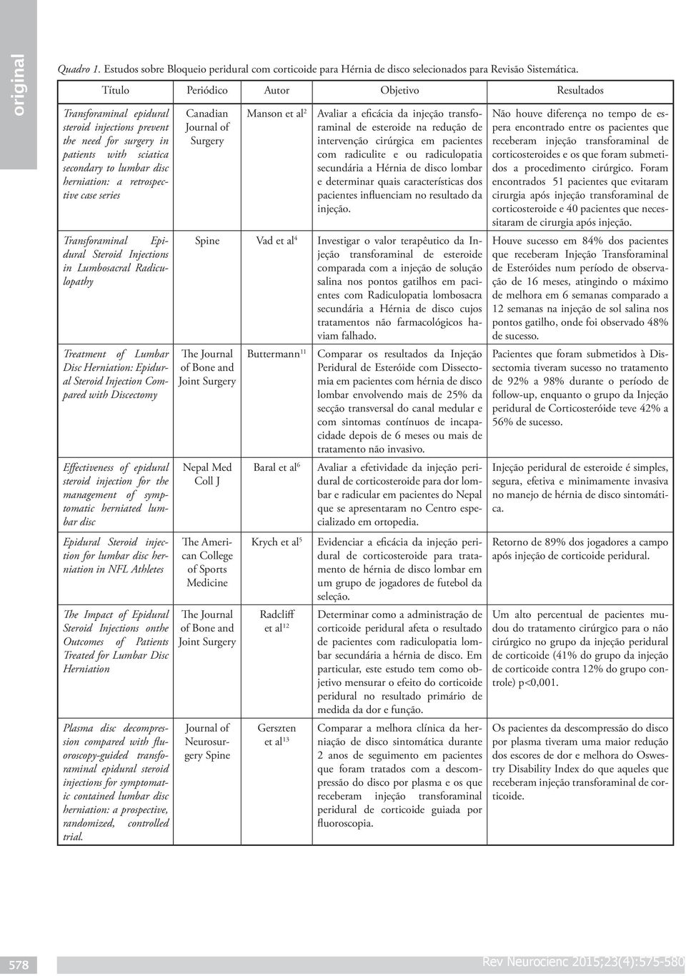 series Transforaminal Epidural Steroid Injections in Lumbosacral Radiculopathy Treatment of Lumbar Disc Herniation: Epidural Steroid Injection Compared with Discectomy Effectiveness of epidural