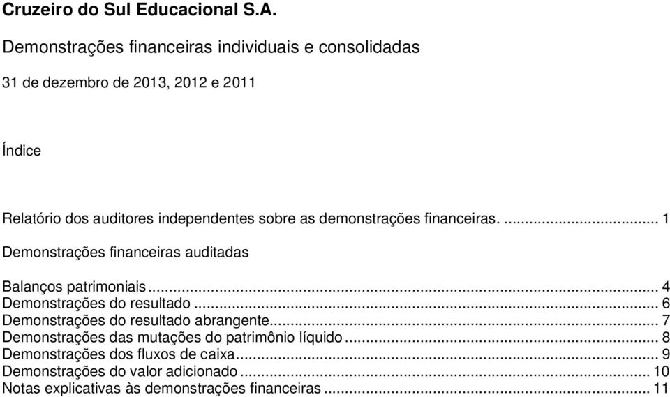 .. 4 Demonstrações do resultado... 6 Demonstrações do resultado abrangente.