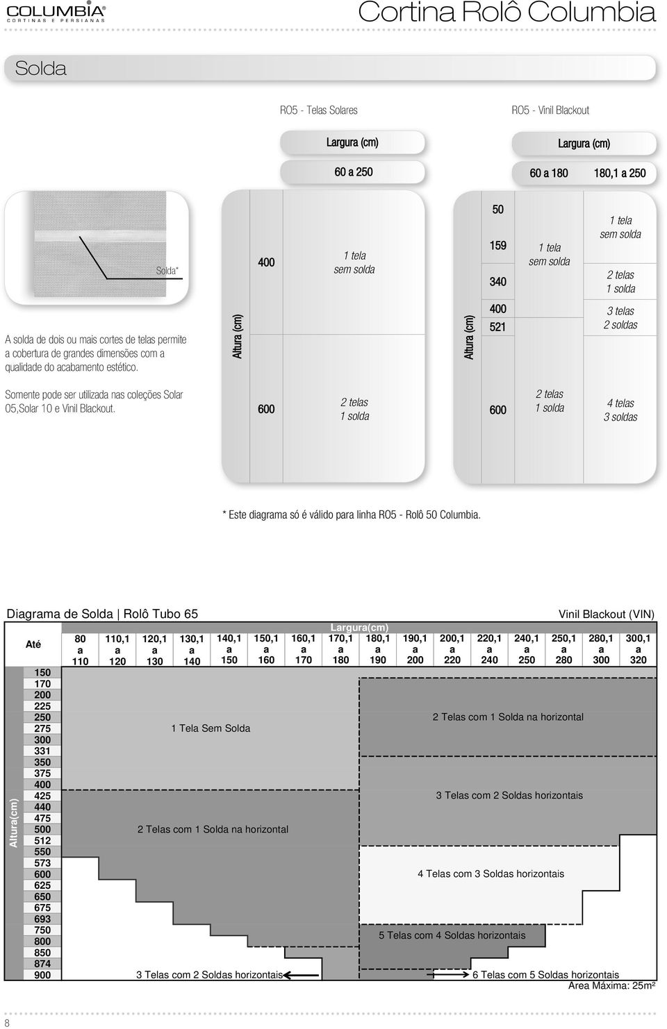 Altura (cm) Altura (cm) 00 telas 51 soldas Somente pode ser utilizada nas coleções Solar 05,Solar 10 e Vinil Blackout.
