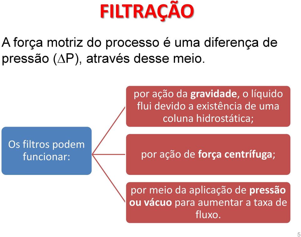 por ação da gravidade, o líquido flui devido a existência de uma coluna