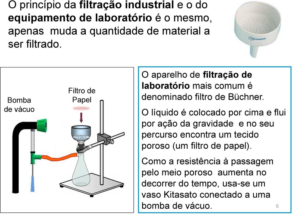 O líquido é colocado por cima e flui por ação da gravidade e no seu percurso encontra um tecido poroso (um filtro de papel).