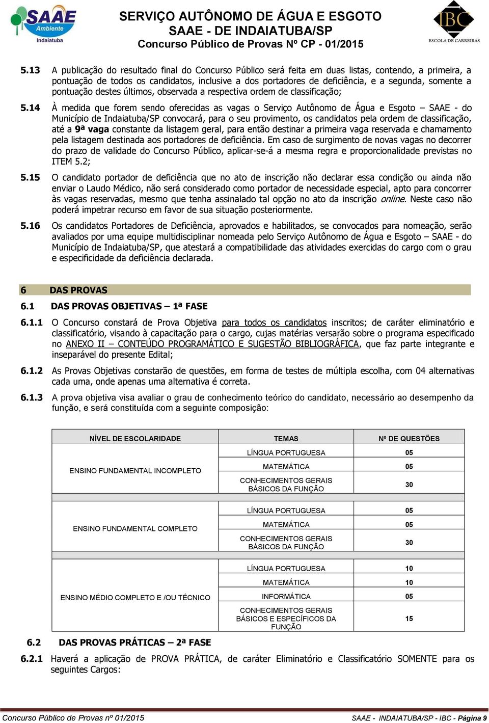 14 À medida que forem sendo oferecidas as vagas o Serviço Autônomo de Água e Esgoto SAAE - do Município de Indaiatuba/SP convocará, para o seu provimento, os candidatos pela ordem de classificação,