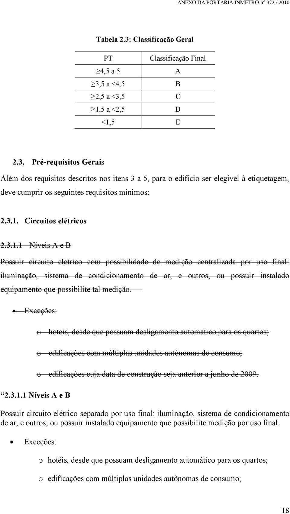 instalado equipamento que possibilite tal medição. Exceções: 2.3.1.