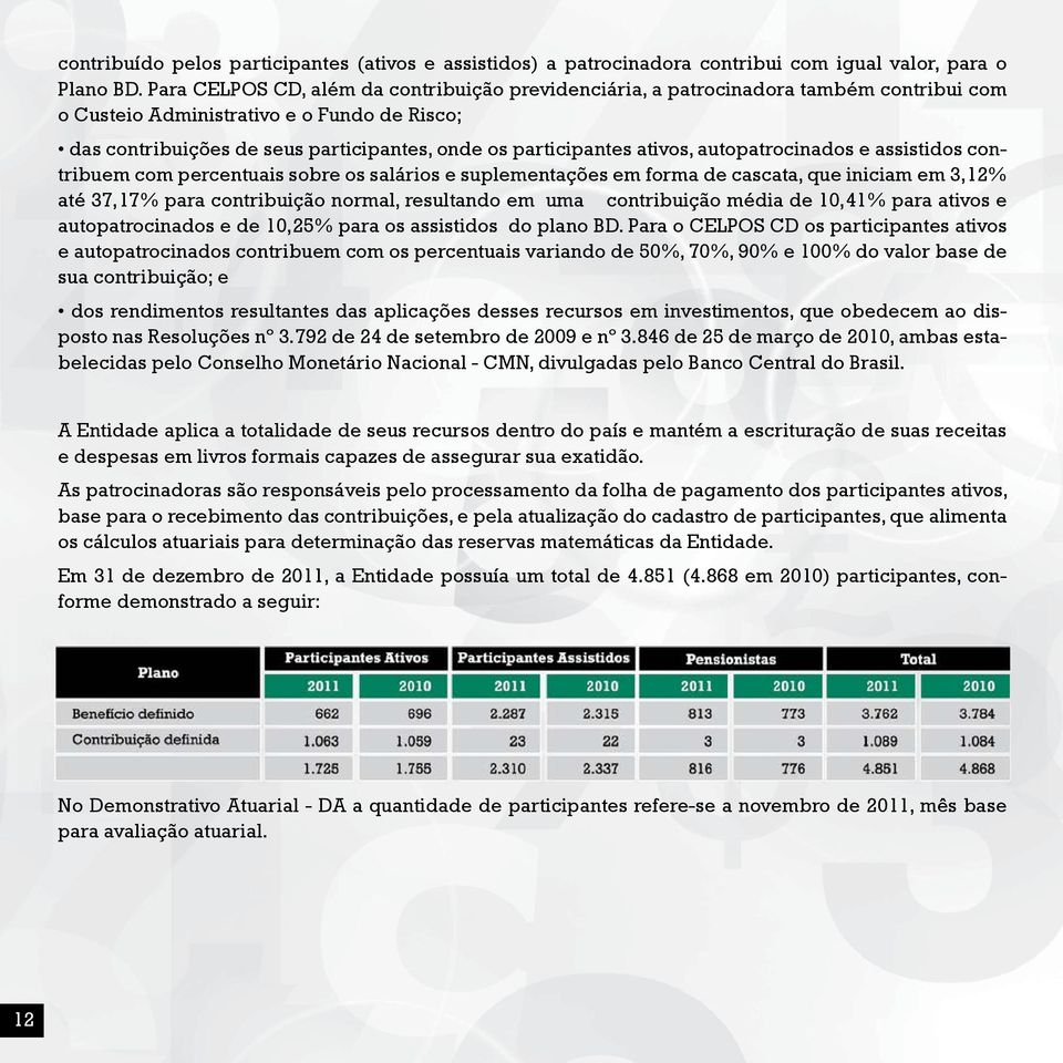 ativos, autopatrocinados e assistidos contribuem com percentuais sobre os salários e suplementações em forma de cascata, que iniciam em 3,12% até 37,17% para contribuição normal, resultando em uma