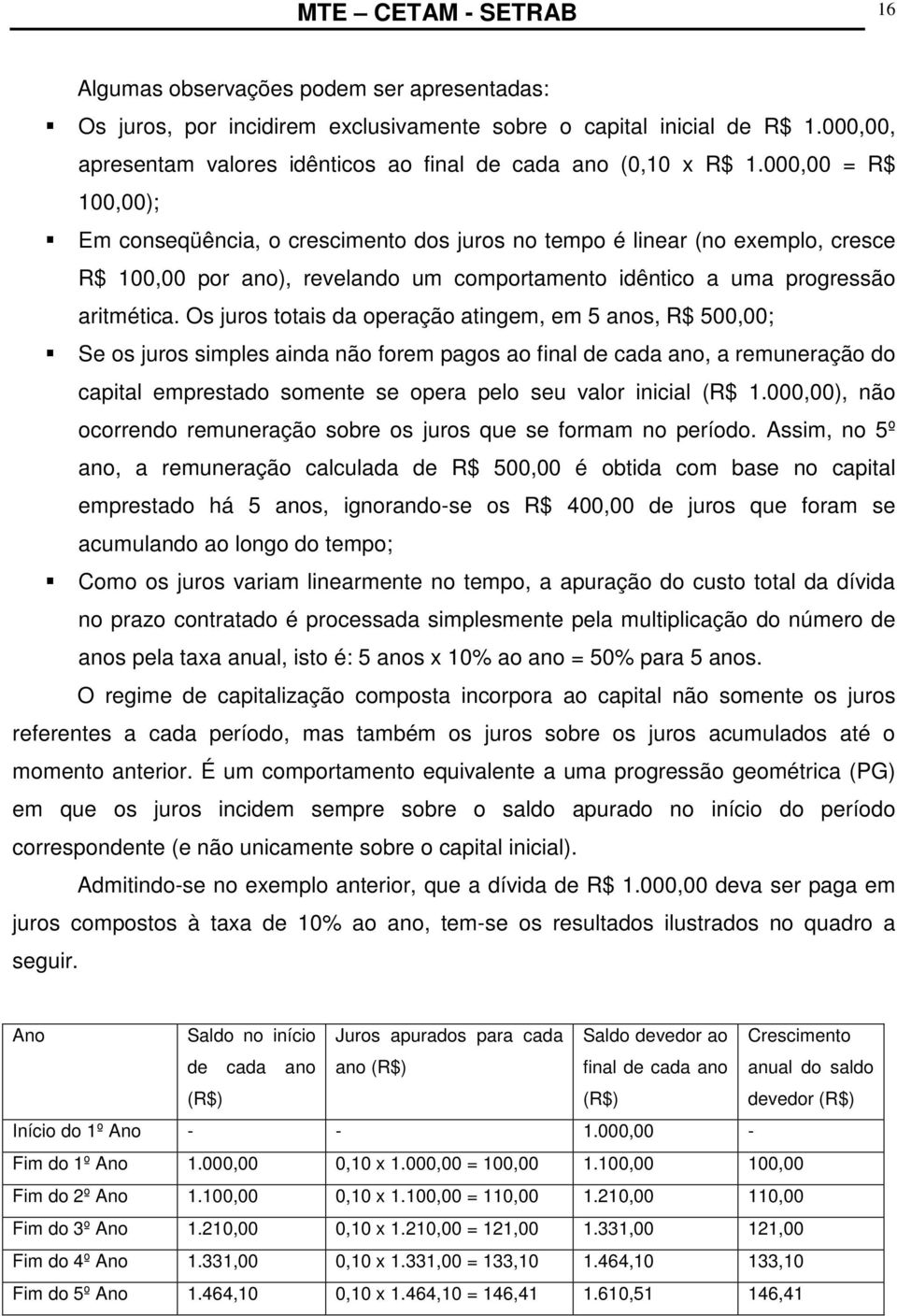 000,00 = R$ 100,00); Em conseqüência, o crescimento dos juros no tempo é linear (no exemplo, cresce R$ 100,00 por ano), revelando um comportamento idêntico a uma progressão aritmética.