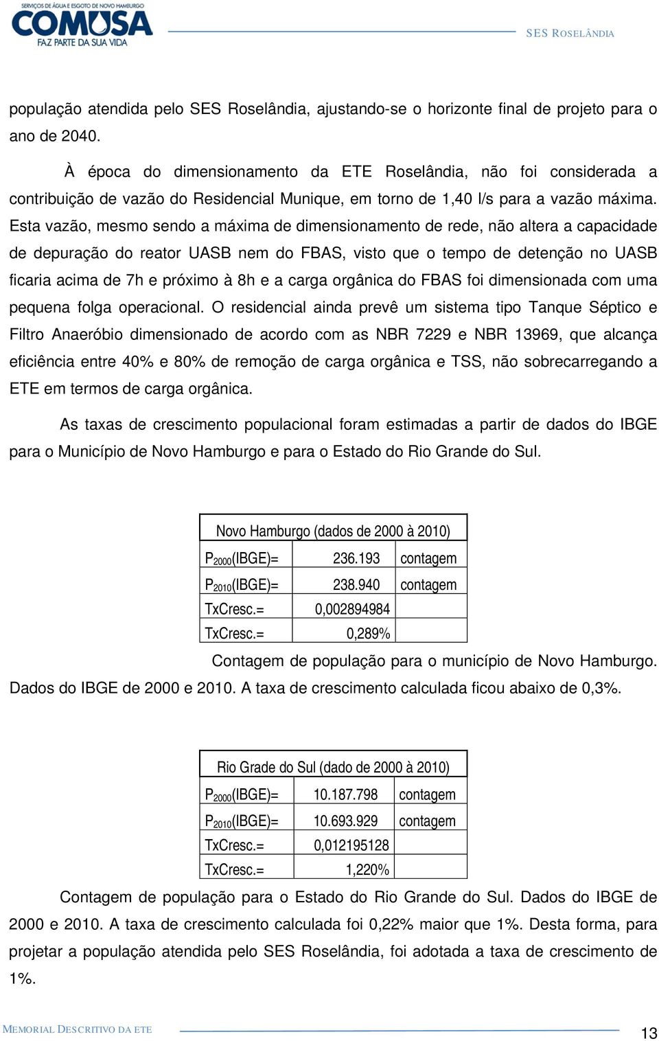 Esta vazão, mesmo sendo a máxima de dimensionamento de rede, não altera a capacidade de depuração do reator UASB nem do FBAS, visto que o tempo de detenção no UASB ficaria acima de 7h e próximo à 8h