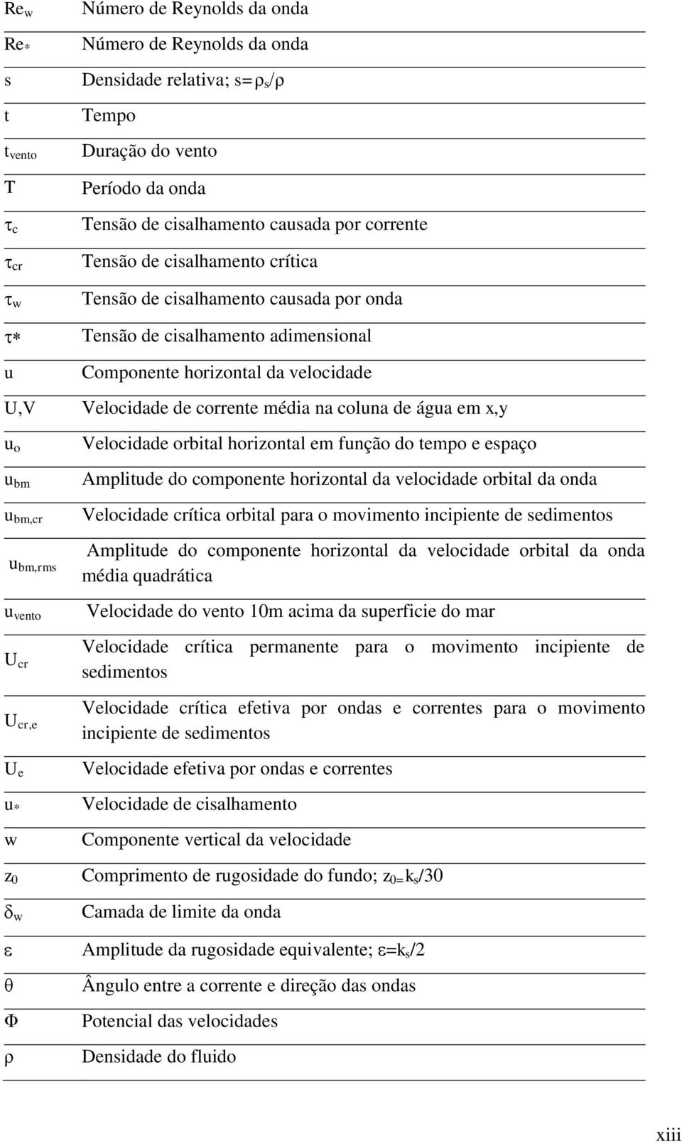 média na coluna de água em x,y Velocidade orbital horizontal em função do tempo e espaço Amplitude do componente horizontal da velocidade orbital da onda Velocidade crítica orbital para o movimento