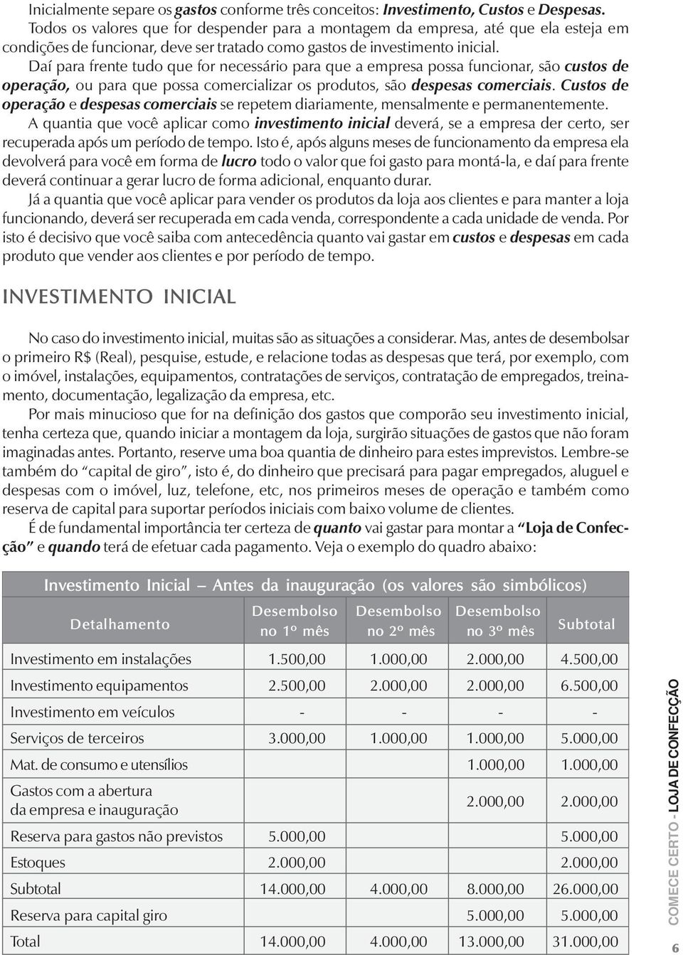 Daí para frente tudo que for necessário para que a empresa possa funcionar, são custos de operação, ou para que possa comercializar os produtos, são despesas comerciais.