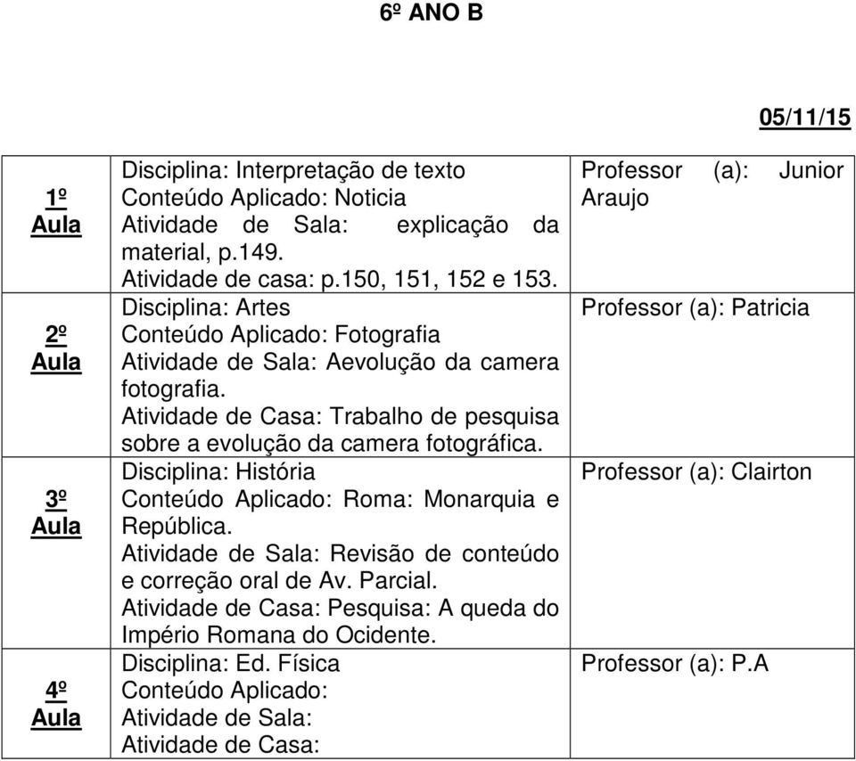 Trabalho de pesquisa sobre a evolução da camera fotográfica. Roma: Monarquia e República.