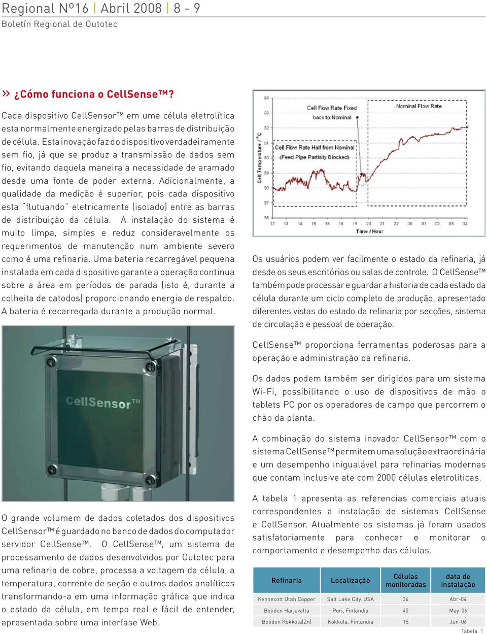 Esta inovação faz do dispositivo verdadeiramente sem fio, já que se produz a transmissão de dados sem fio, evitando daquela maneira a necessidade de aramado desde uma fonte de poder externa.