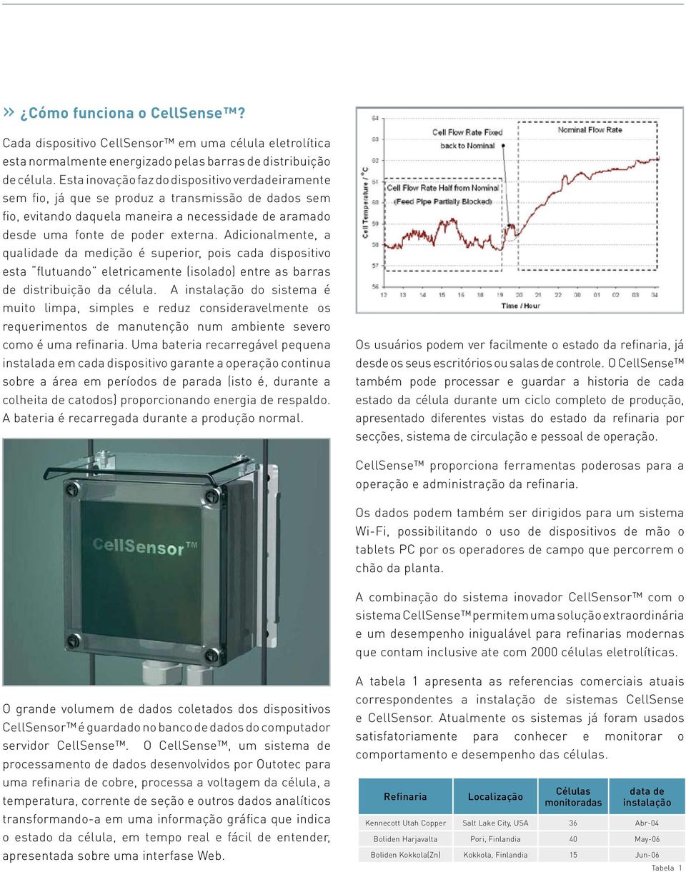 Adicionalmente, a qualidade da medição é superior, pois cada dispositivo esta flutuando eletricamente (isolado) entre as barras de distribuição da célula.