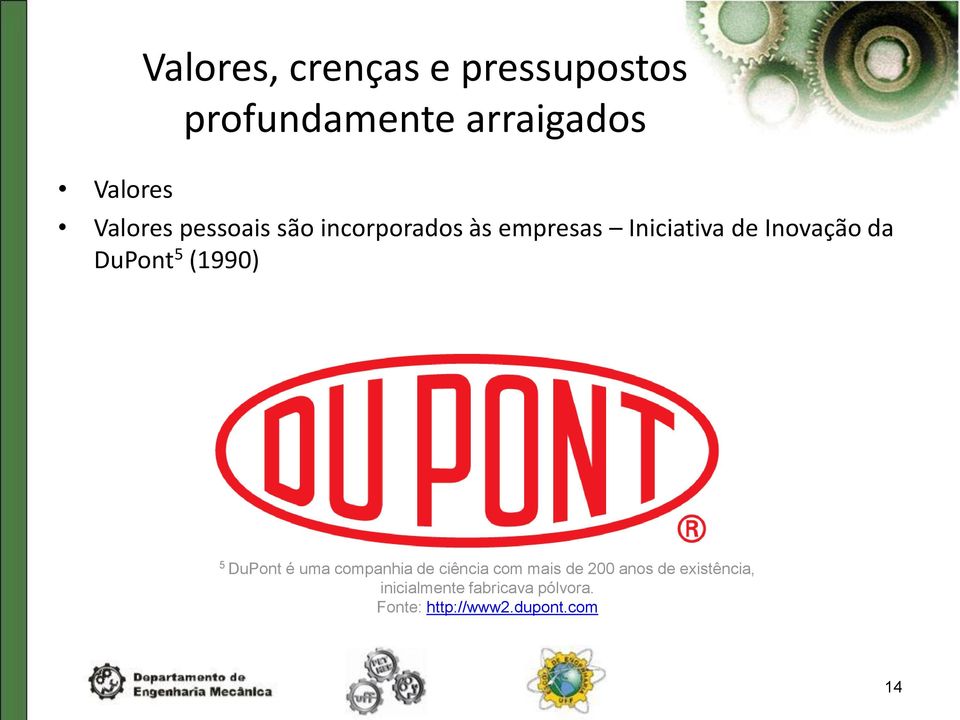 (1990) 5 DuPont é uma companhia de ciência com mais de 200 anos de