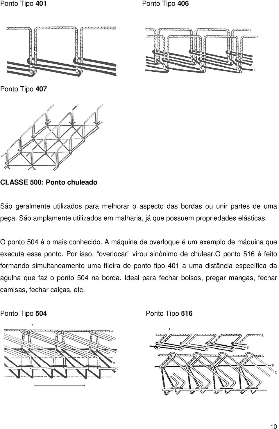 A máquina de overloque é um exemplo de máquina que executa esse ponto. Por isso, overlocar virou sinônimo de chulear.