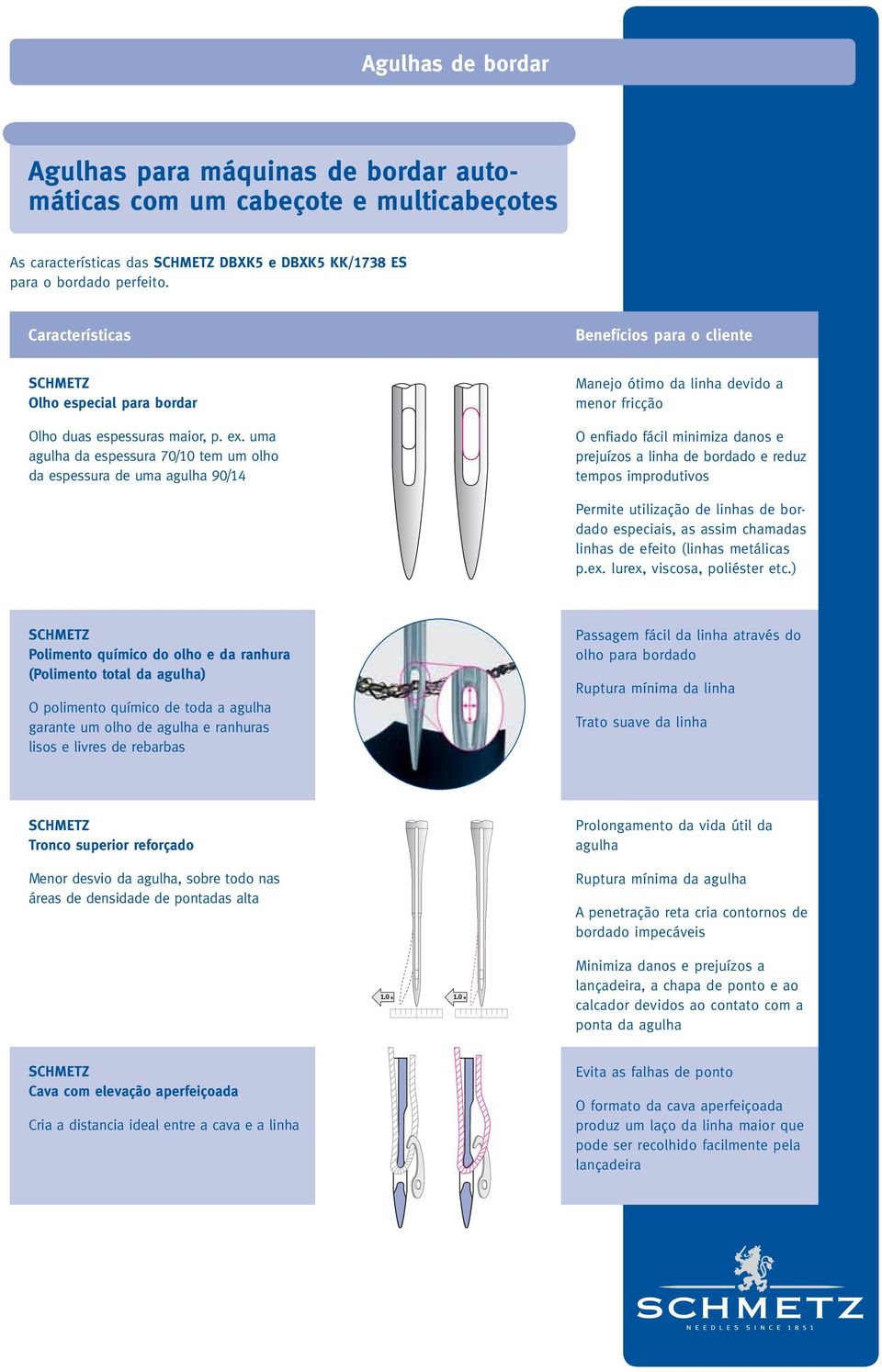 uma agulha da espessura 70/10 tem um olho da espessura de uma agulha 90/14 Manejo ótimo da linha devido a menor fricção O enfiado fácil minimiza danos e prejuízos a linha de bordado e reduz tempos