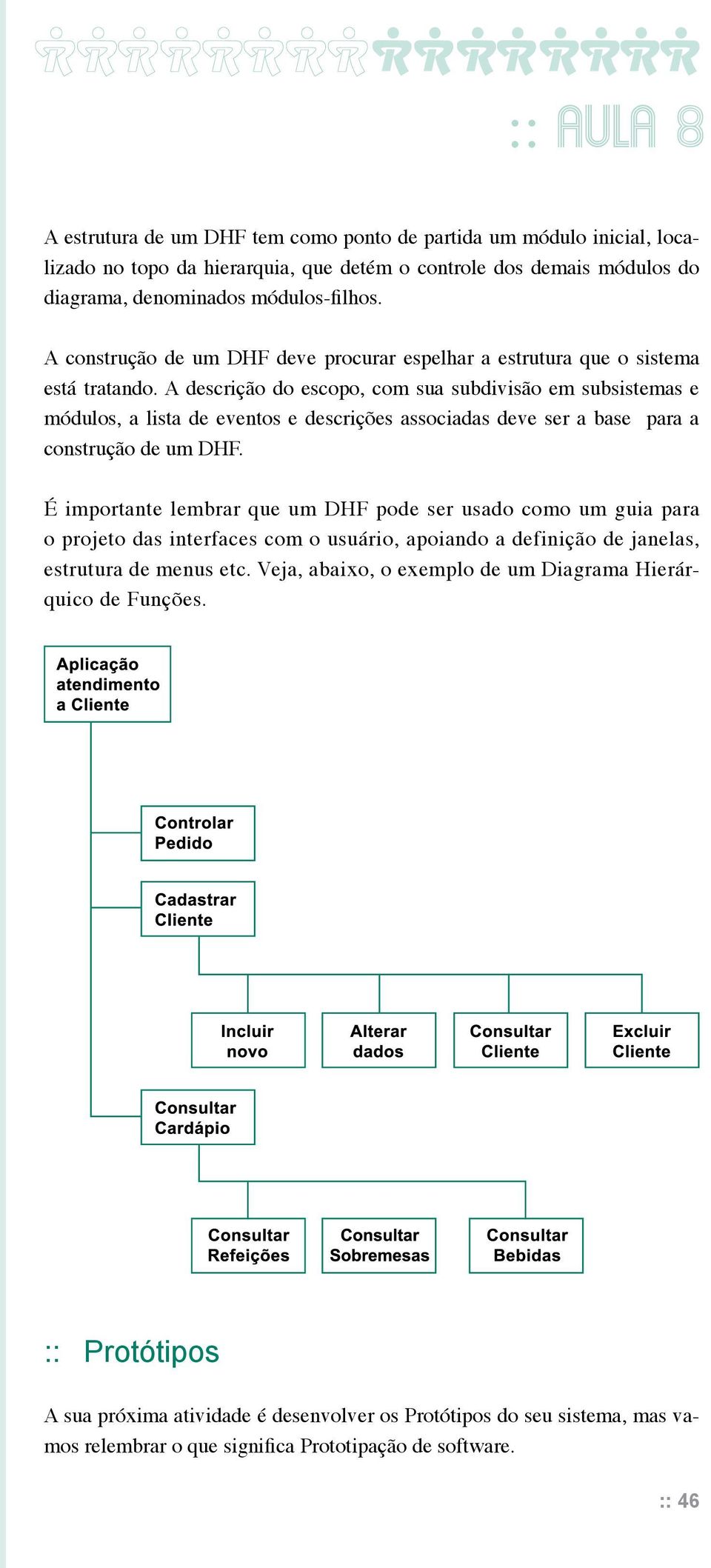 A descrição do escopo, com sua subdivisão em subsistemas e módulos, a lista de eventos e descrições associadas deve ser a base para a construção de um DHF.