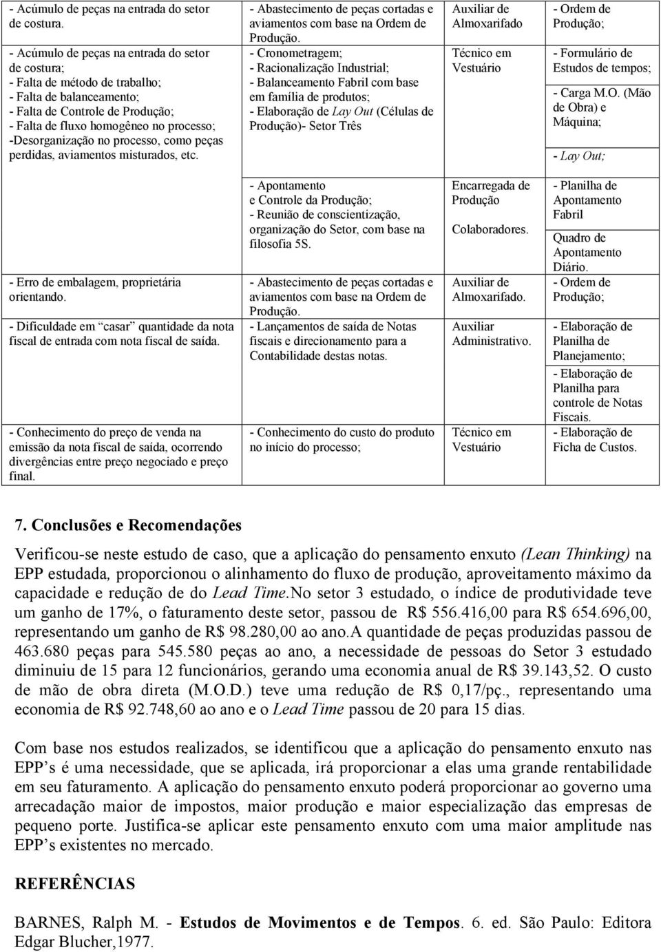 processo, como peças perdidas, aviamentos misturados, etc. - Abastecimento de peças cortadas e aviamentos com base na Ordem de Produção.