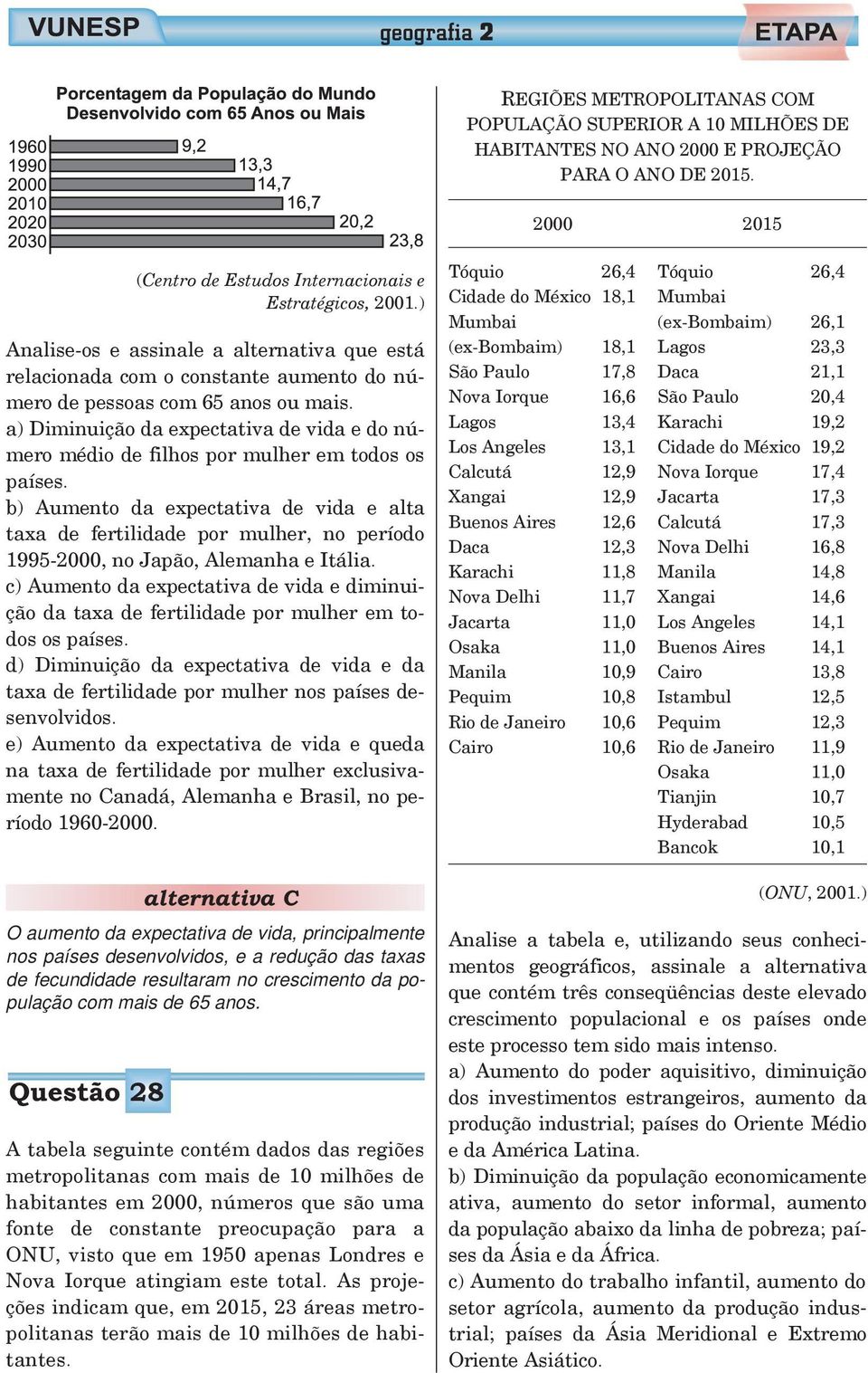 a) Diminuição da expectativa de vida e do número médio de filhos por mulher em todos os países.