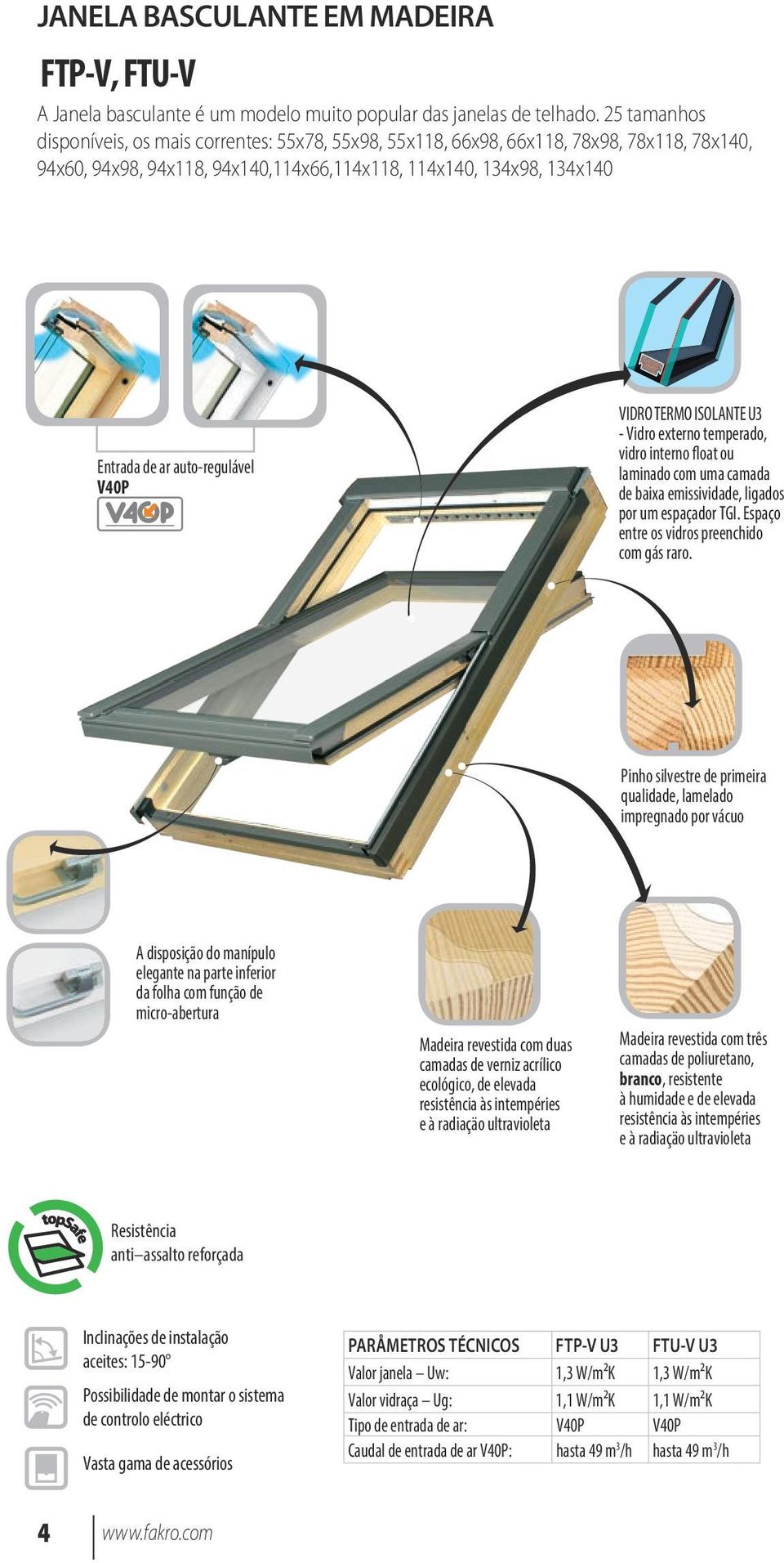 auto-regulável V40P VIDRO TERMO ISOLANTE U3 - Vidro externo temperado, vidro interno float ou laminado com uma camada de baixa emissividade, ligados por um espaçador TGI.