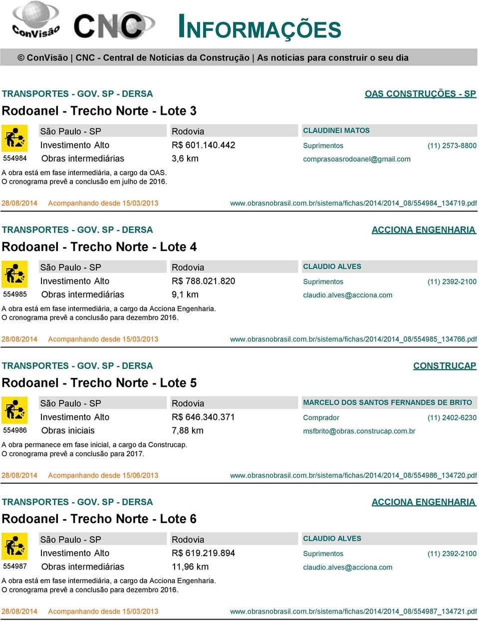 pdf Rodoanel - Trecho Norte - Lote 4 ACCIONA ENGENHARIA 554985 Obras intermediárias R$ 788.021.820 9,1 km A obra está em fase intermediária, a cargo da Acciona Engenharia.