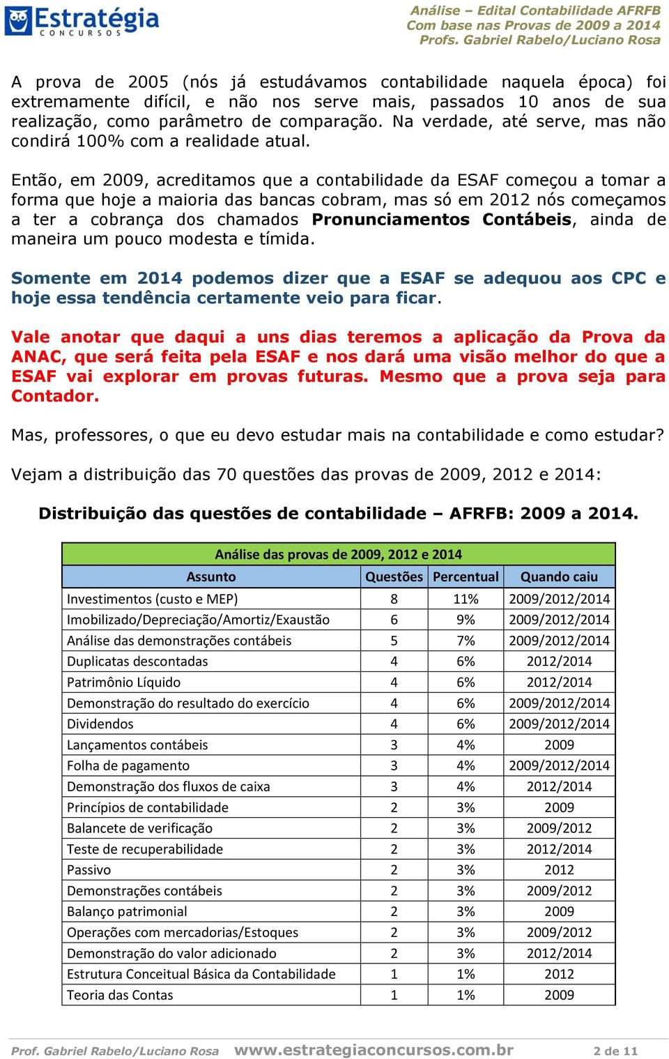 Então, em 2009, acreditamos que a contabilidade da ESAF começou a tomar a forma que hoje a maioria das bancas cobram, mas só em 2012 nós começamos a ter a cobrança dos chamados Pronunciamentos