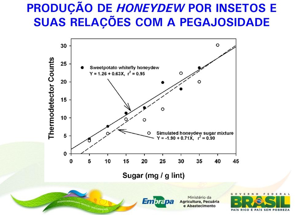 INSETOS E SUAS