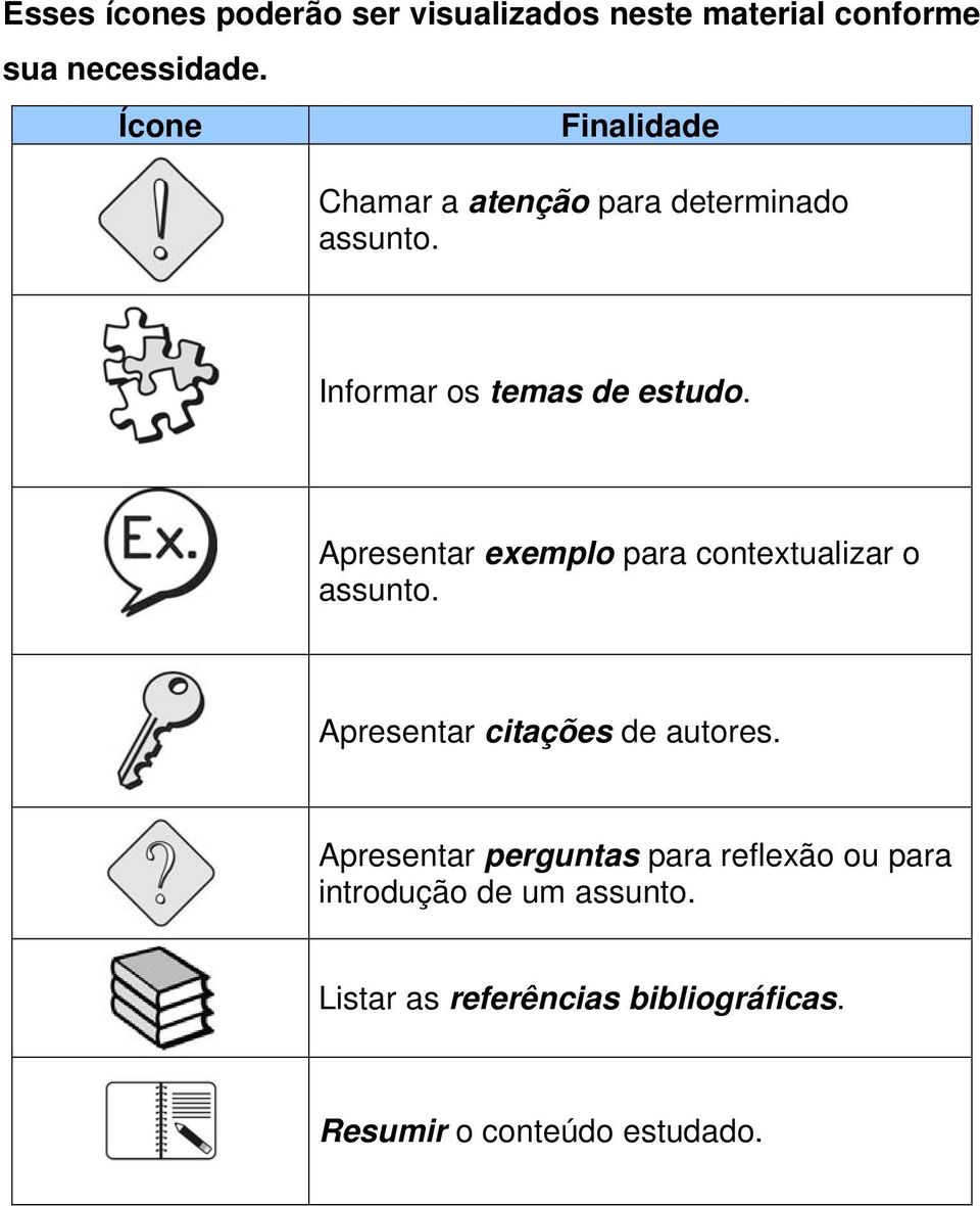 Apresentar exemplo para contextualizar o assunto. Apresentar citações de autores.