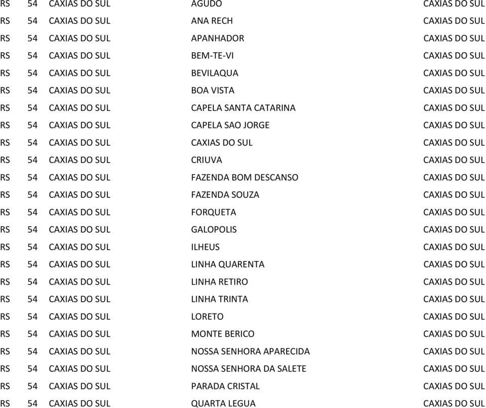 CAXIAS DO SUL CAXIAS DO SUL RS 54 CAXIAS DO SUL CRIUVA CAXIAS DO SUL RS 54 CAXIAS DO SUL FAZENDA BOM DESCANSO CAXIAS DO SUL RS 54 CAXIAS DO SUL FAZENDA SOUZA CAXIAS DO SUL RS 54 CAXIAS DO SUL