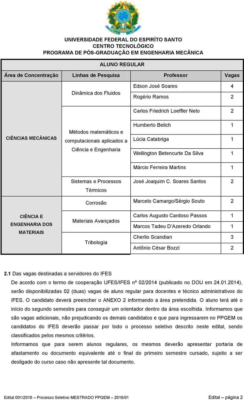 Soares Santos 2 Corrosão Marcelo Camargo/Sérgio Souto 2 CIÊNCIA E ENGENHARIA DOS MATERIAIS Materiais Avançados Tribologia Carlos Augusto Cardoso Passos 1 Marcos Tadeu D Azeredo Orlando 1 Cherlio