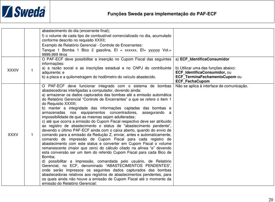 = 9999,999 litros O PAF-ECF deve possibilitar a inserção no Cupom Fiscal das seguintes informações: a) a razão social e as inscrições estadual e no CNPJ do contribuinte adquirente; e b) a placa e a