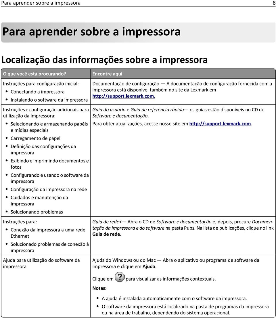 está disponível também no site da Lexmark em http://support.lexmark.com.