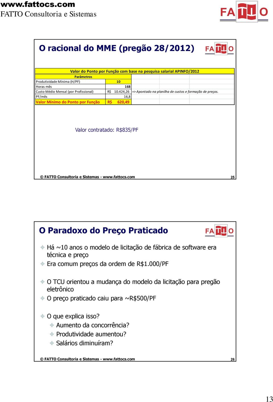 PF/mês 16,8 Valor Mínimo do Ponto por Função R$ 620,49 Valor contratado: R$835/PF 25 O Paradoxo do Preço Praticado Há ~10 anos o modelo de licitação de fábrica de software era