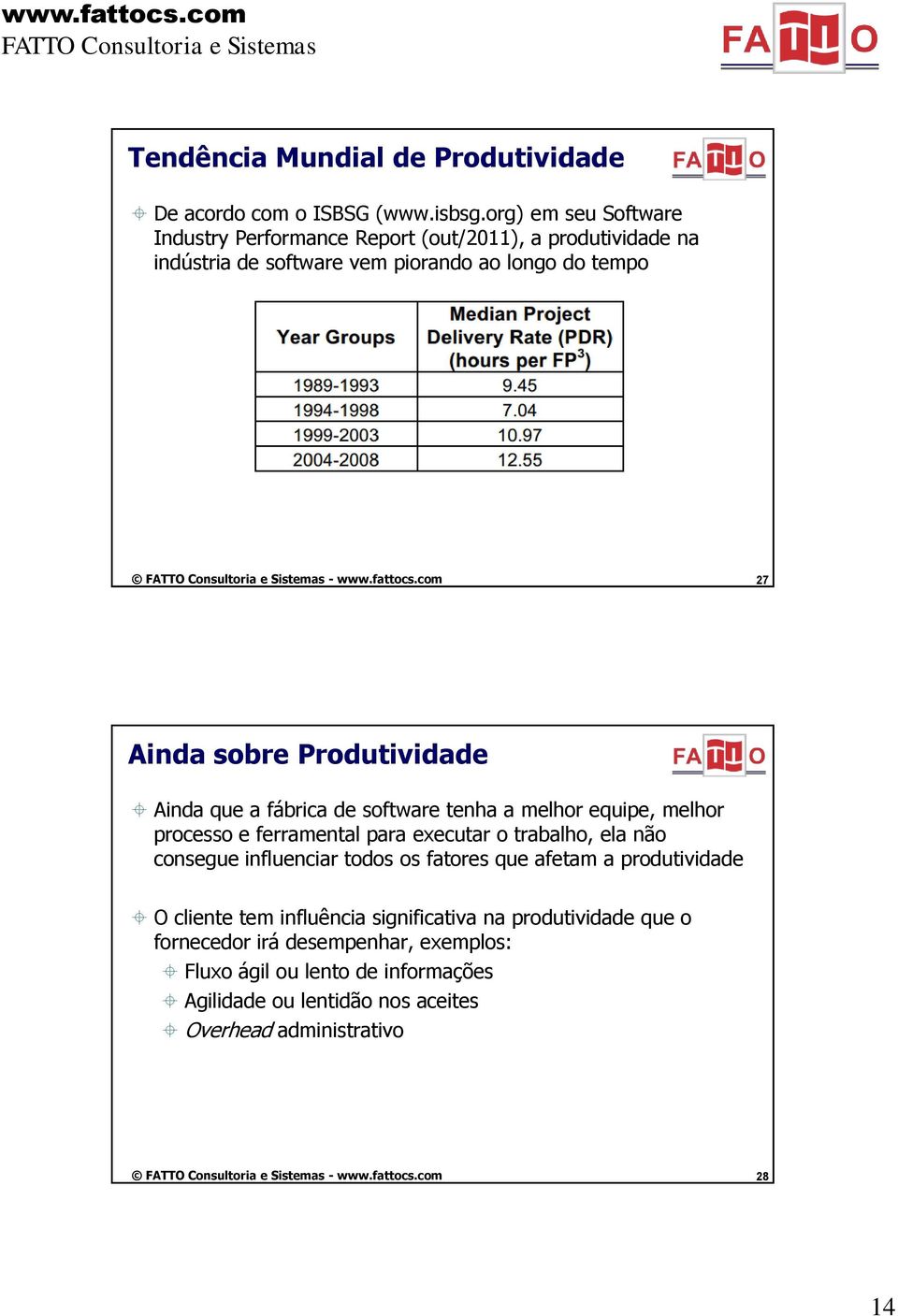 Produtividade Ainda que a fábrica de software tenha a melhor equipe, melhor processo e ferramental para executar o trabalho, ela não consegue