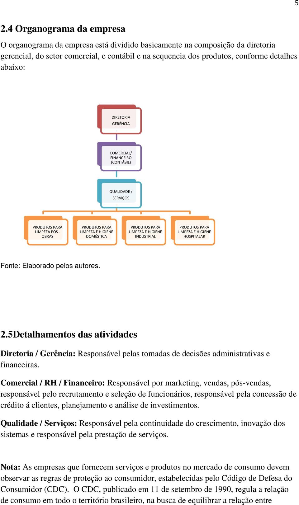 PRODUTOS PARA LIMPEZA E HIGIENE HOSPITALAR Fonte: Elaborado pelos autores. 2.5Detalhamentos das atividades Diretoria / Gerência: Responsável pelas tomadas de decisões administrativas e financeiras.