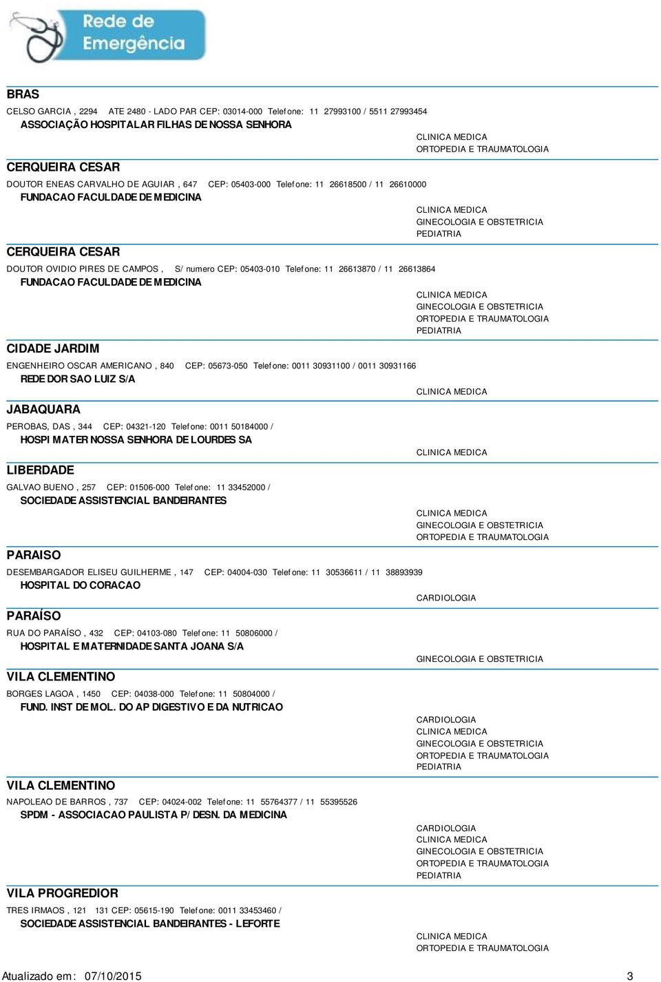 FUNDACAO FACULDADE DE MEDICINA CIDADE JARDIM ENGENHEIRO OSCAR AMERICANO, 840 CEP: 05673-050 Telef one: 0011 30931100 / 0011 30931166 REDE DOR SAO LUIZ S/A JABAQUARA PEROBAS, DAS, 344 CEP: 04321-120