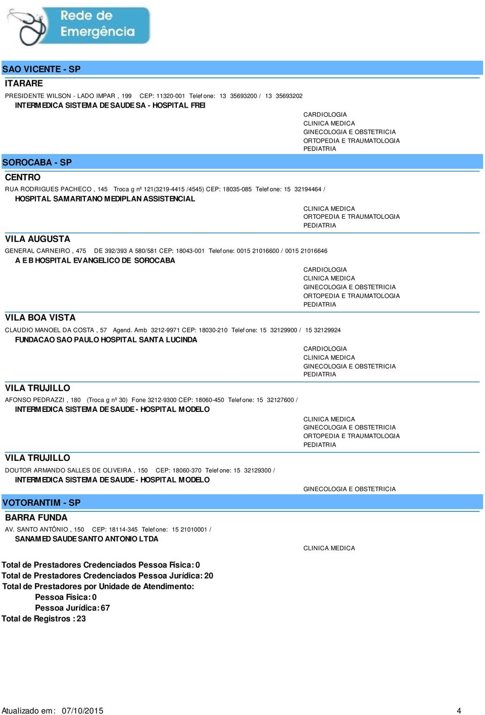 0015 21016600 / 0015 21016646 A E B HOSPITAL EVANGELICO DE SOROCABA VILA BOA VISTA CLAUDIO MANOEL DA COSTA, 57 Agend.