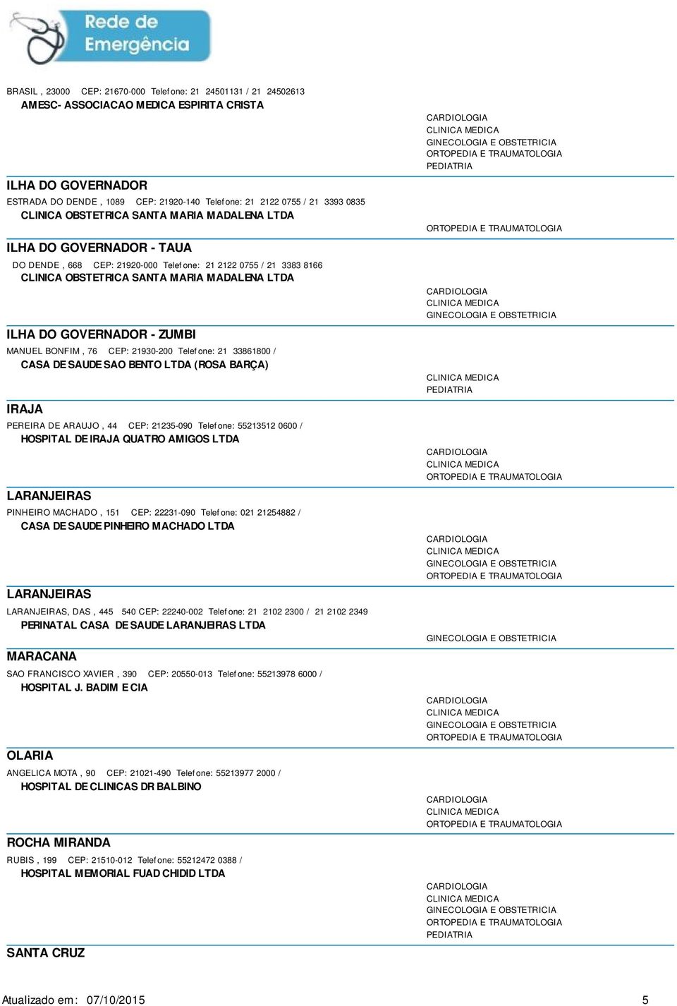 CEP: 21930-200 Telef one: 21 33861800 / CASA DE SAUDE SAO BENTO LTDA (ROSA BARÇA) IRAJA PEREIRA DE ARAUJO, 44 CEP: 21235-090 Telef one: 55213512 0600 / HOSPITAL DE IRAJA QUATRO AMIGOS LTDA