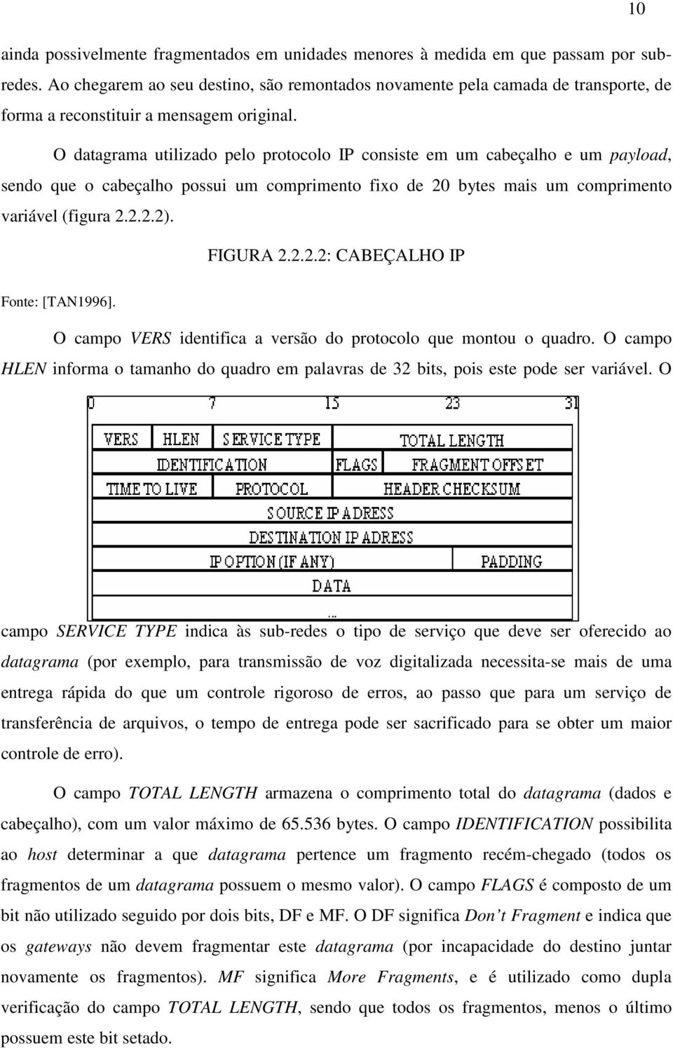 O datagrama utilizado pelo protocolo IP consiste em um cabeçalho e um payload, sendo que o cabeçalho possui um comprimento fixo de 20 bytes mais um comprimento variável (figura 2.2.2.2). FIGURA 2.2.2.2: CABEÇALHO IP Fonte: [TAN1996].