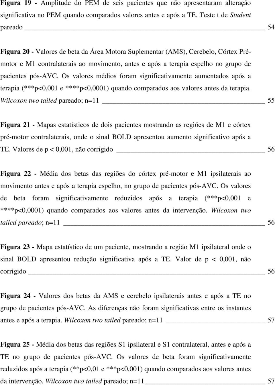 pacientes pós-avc. Os valores médios foram significativamente aumentados após a terapia (***p<0,001 e ****p<0,0001) quando comparados aos valores antes da terapia.