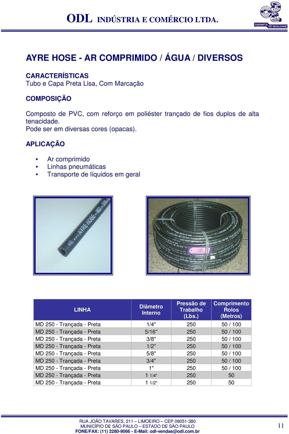 Ar comprimido Linhas pneumáticas Transporte de líquidos em geral MD 250 - Trançada - Preta 1/4" 250 50 / 100 MD 250 - Trançada - Preta 5/16" 250 50 / 100 MD 250 -