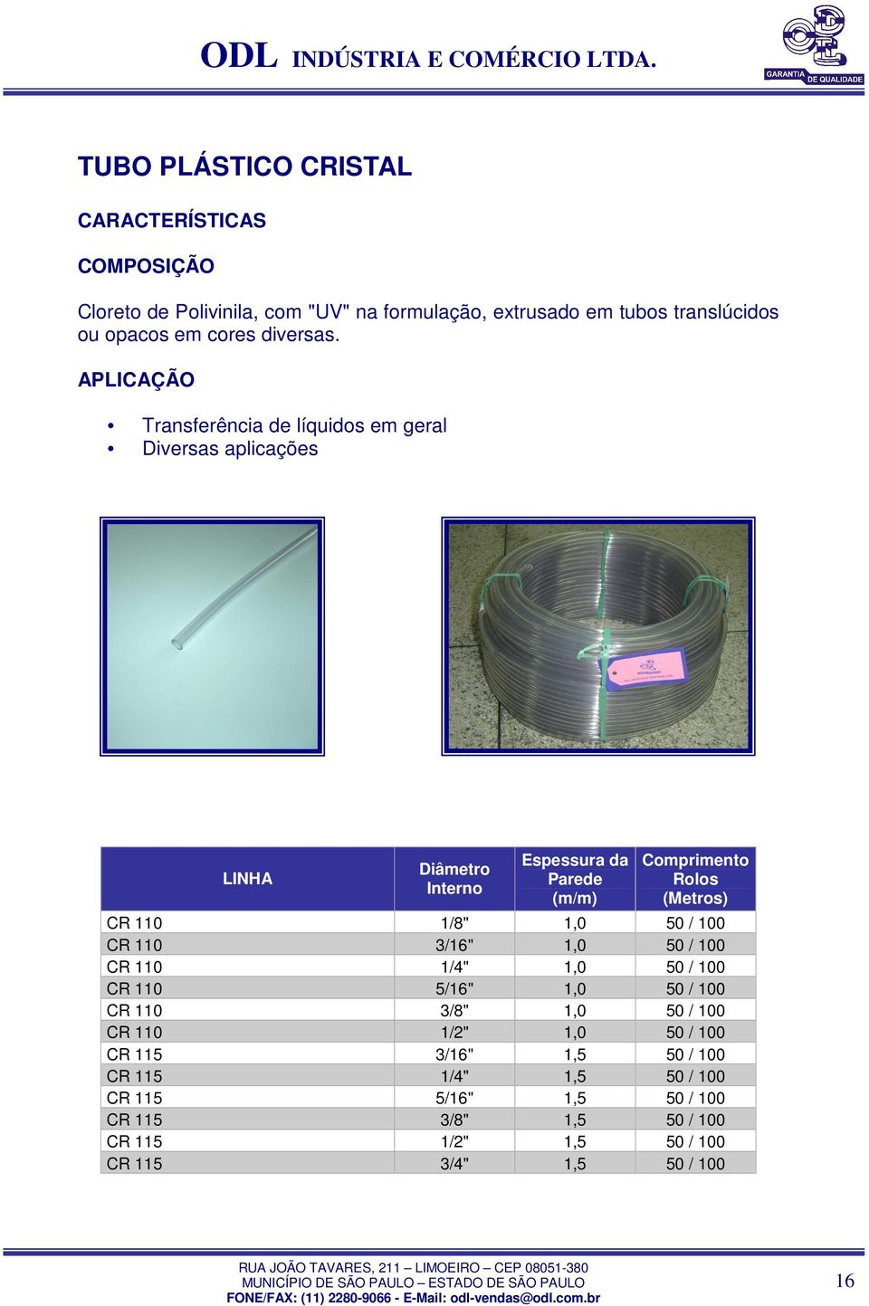 100 CR 110 1/4" 1,0 50 / 100 CR 110 5/16" 1,0 50 / 100 CR 110 3/8" 1,0 50 / 100 CR 110 1/2" 1,0 50 / 100 CR 115 3/16" 1,5 50 /