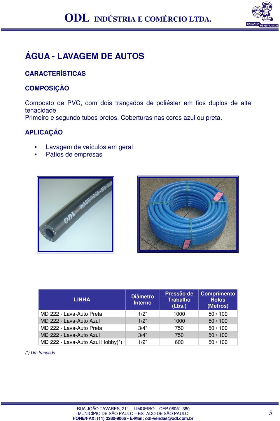 Lavagem de veículos em geral Pátios de empresas MD 222 - Lava-Auto Preta 1/2" 1000 50 / 100 MD 222 - Lava-Auto Azul