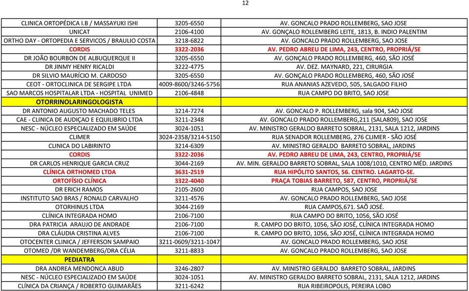 PEDRO ABREU DE LIMA, 243, CENTRO, PROPRIÁ/SE DR JOÃO BOURBON DE ALBUQUERQUE II 3205-6550 AV. GONÇALO PRADO ROLLEMBERG, 460, SÃO JOSÉ DR JINMY HENRY RICALDI 3222-4775 AV. DEZ.