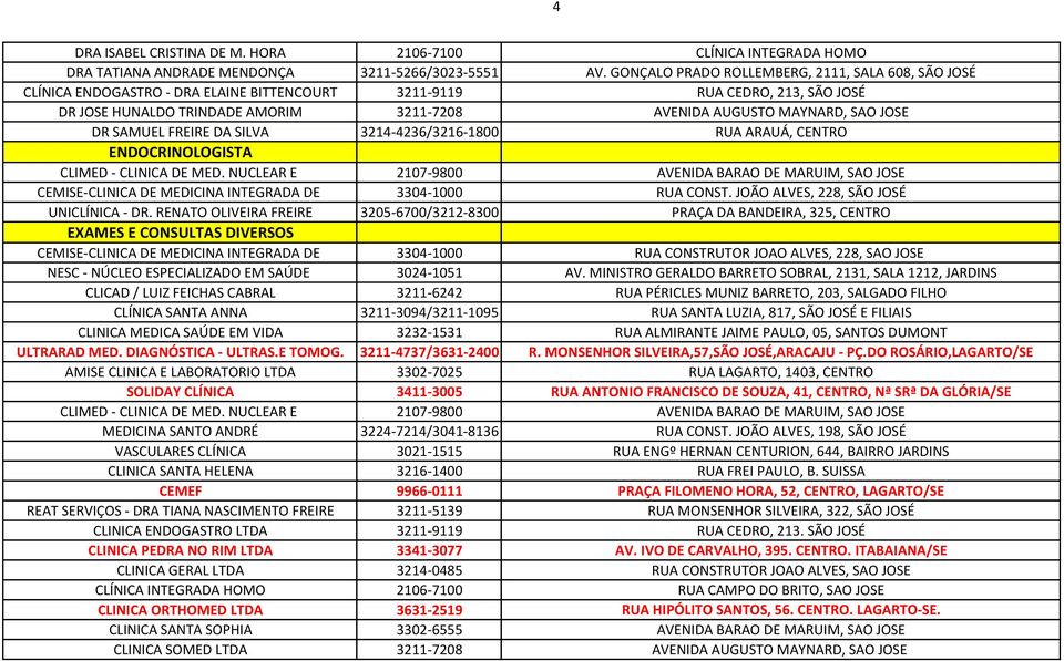 SAO JOSE DR SAMUEL FREIRE DA SILVA 3214-4236/3216-1800 RUA ARAUÁ, CENTRO ENDOCRINOLOGISTA CLIMED - CLINICA DE MED.