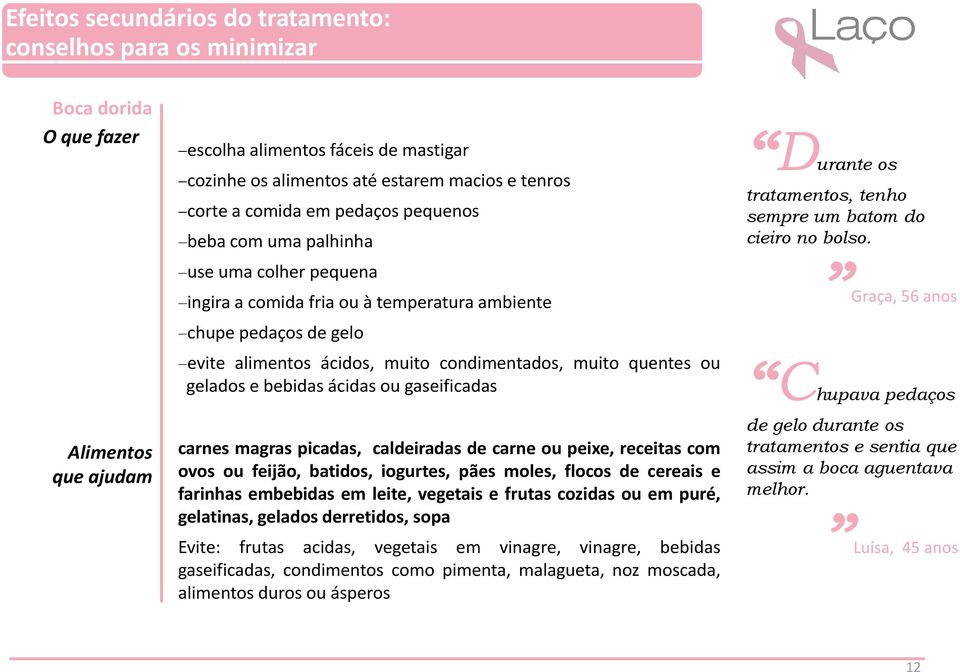 quentes ou gelados e bebidas ácidas ou gaseificadas carnes magras picadas, caldeiradas de carne ou peixe, receitas com ovos ou feijão, batidos, iogurtes, pães moles, flocos de cereais e farinhas