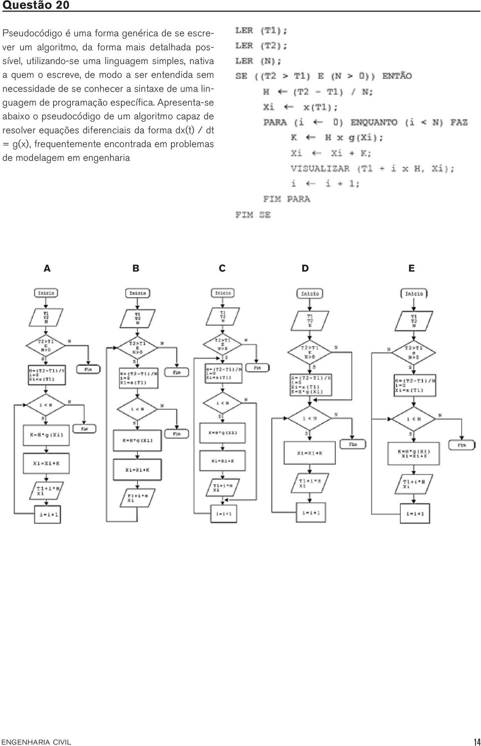 sintaxe de uma linguagem de programação específica.