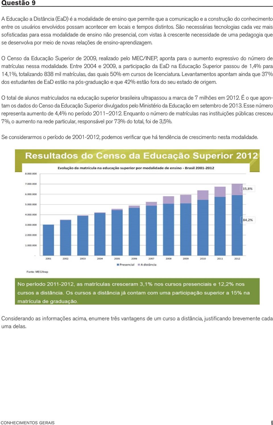 de ensino-aprendizagem. O Censo da Educação Superior de 2009, realizado pelo MEC/INEP, aponta para o aumento expressivo do número de matrículas nessa modalidade.