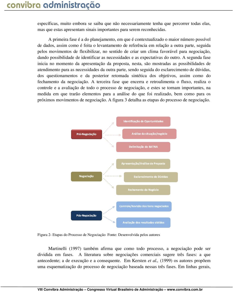 flexibilizar, no sentido de criar um clima favorável para negociação, dando possibilidade de identificar as necessidades e as expectativas do outro.