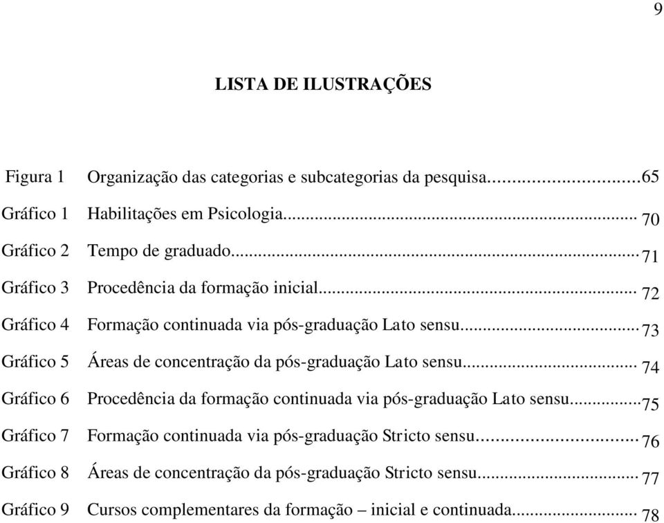 .. 73 Gráfico 5 Áreas de concentração da pós-graduação Lato sensu... 74 Gráfico 6 Procedência da formação continuada via pós-graduação Lato sensu.