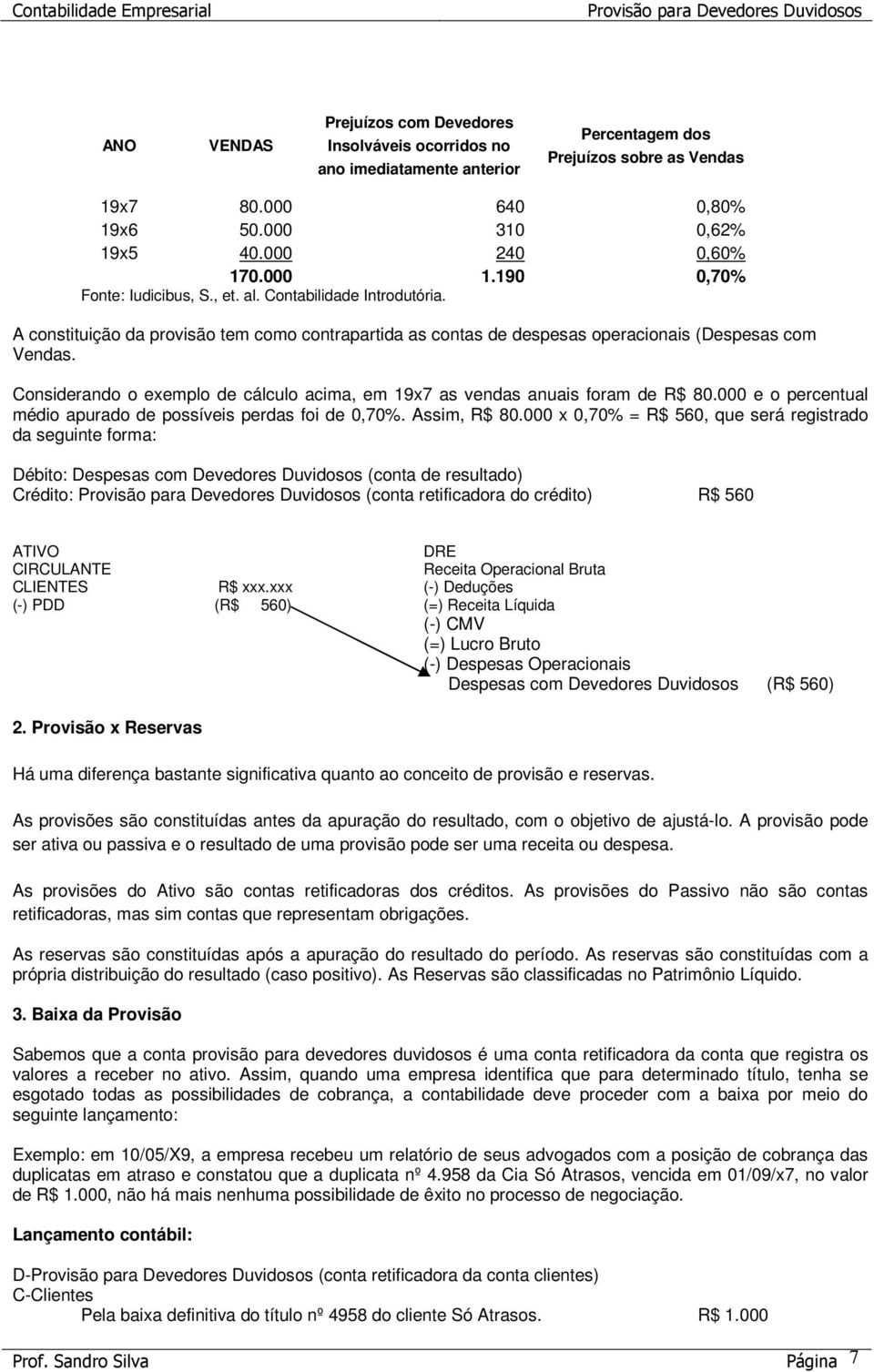 A constituição da provisão tem como contrapartida as contas de despesas operacionais (Despesas com Vendas. Considerando o exemplo de cálculo acima, em 19x7 as vendas anuais foram de R$ 80.