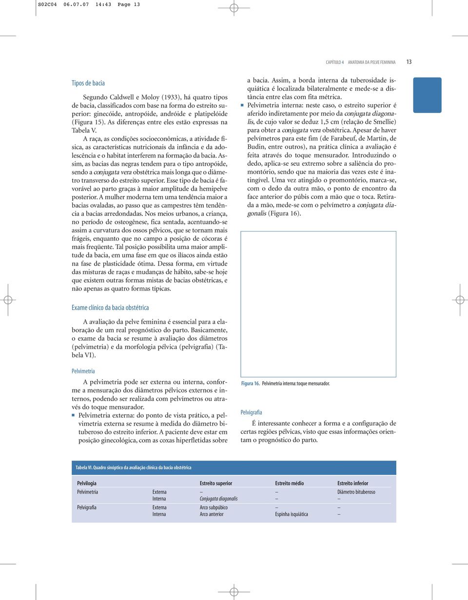 antropóide, andróide e platipelóide (Figura 15). As diferenças entre eles estão expressas na Tabela V.